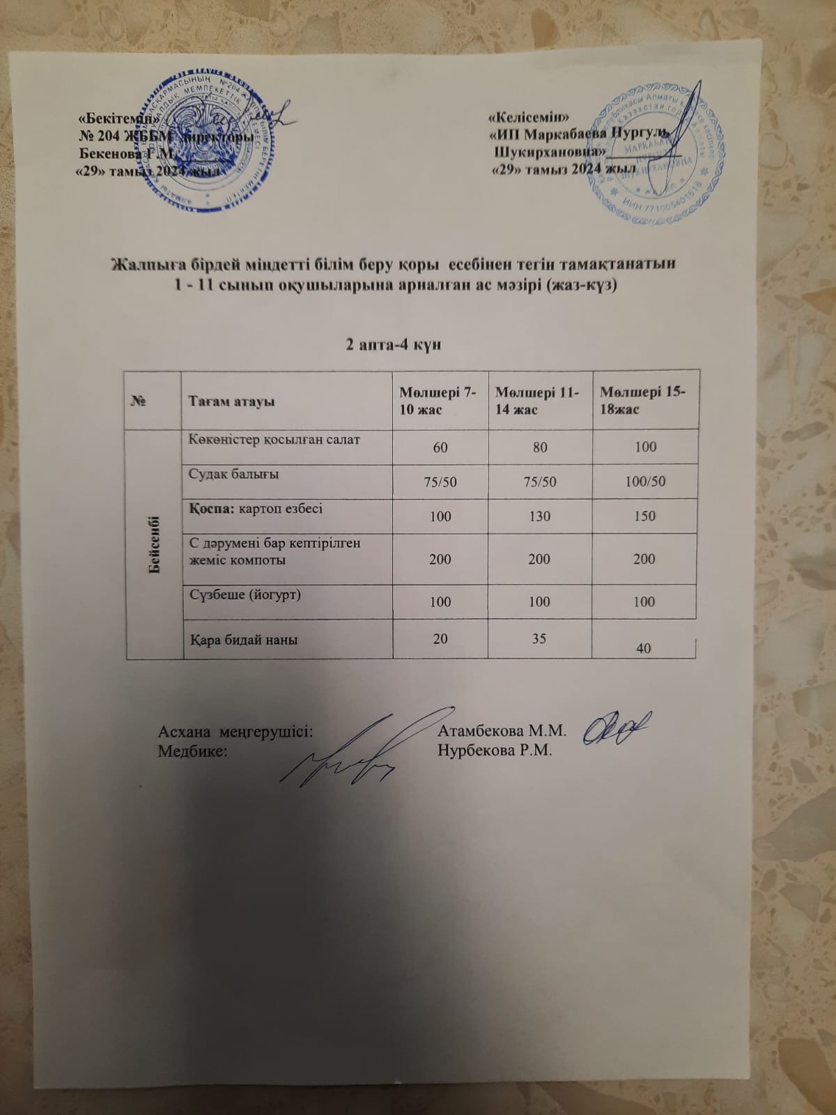 Ас мәзірі
