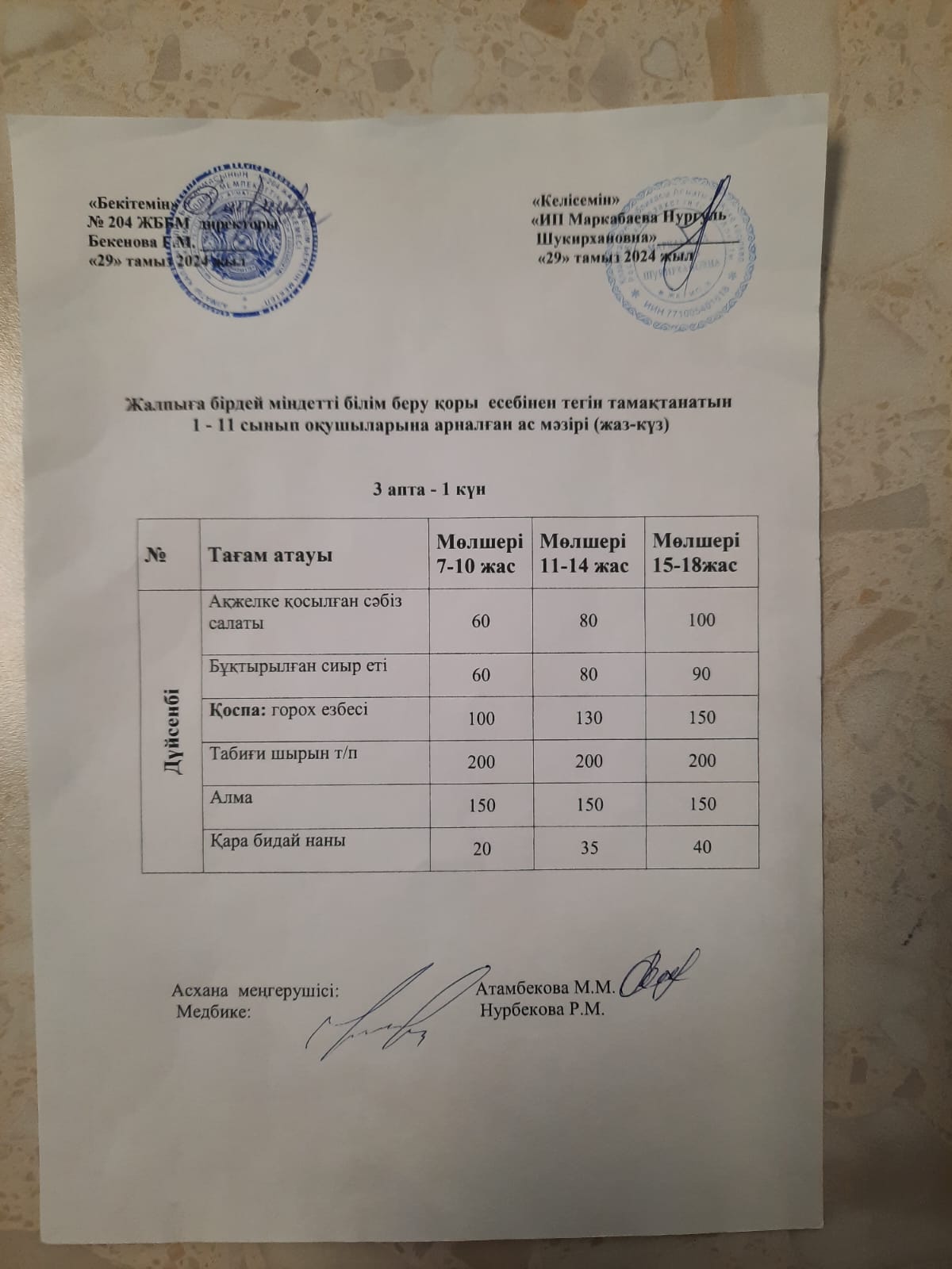 Ас мәзірі
