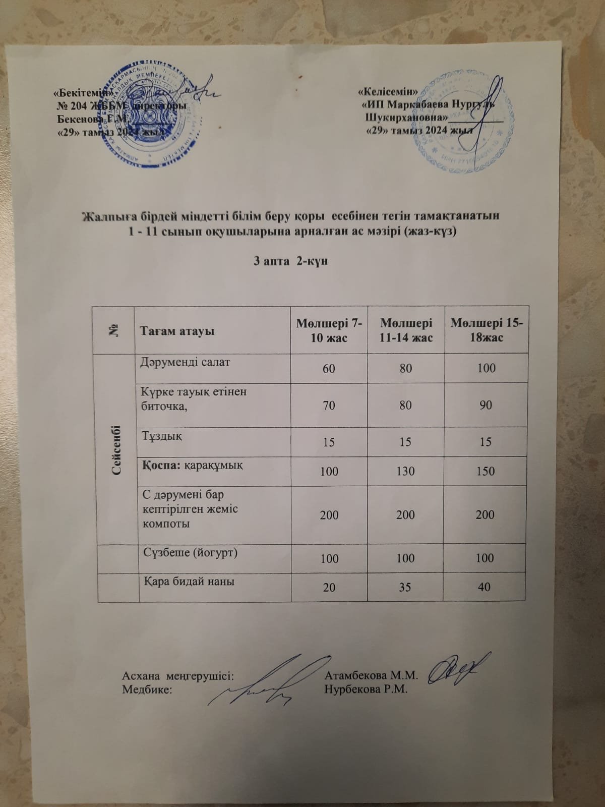 Ас мәзірі
