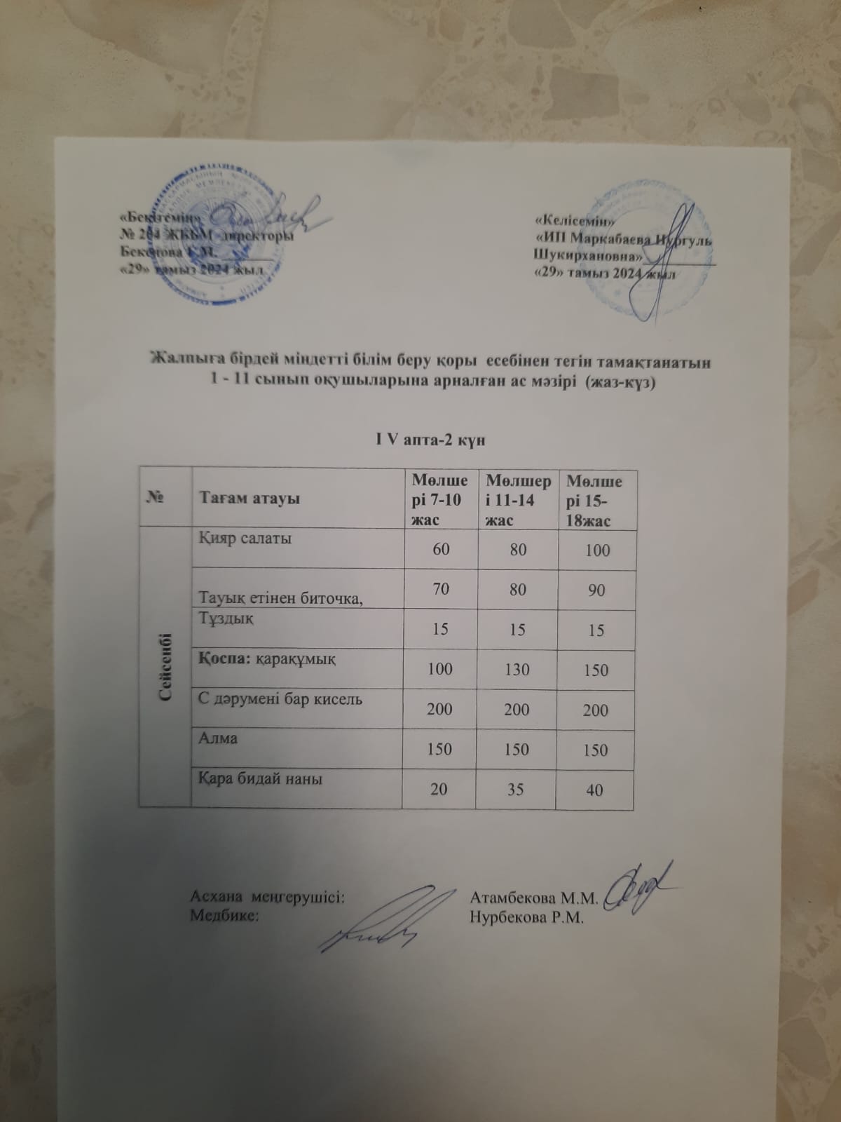 Ас мәзірі