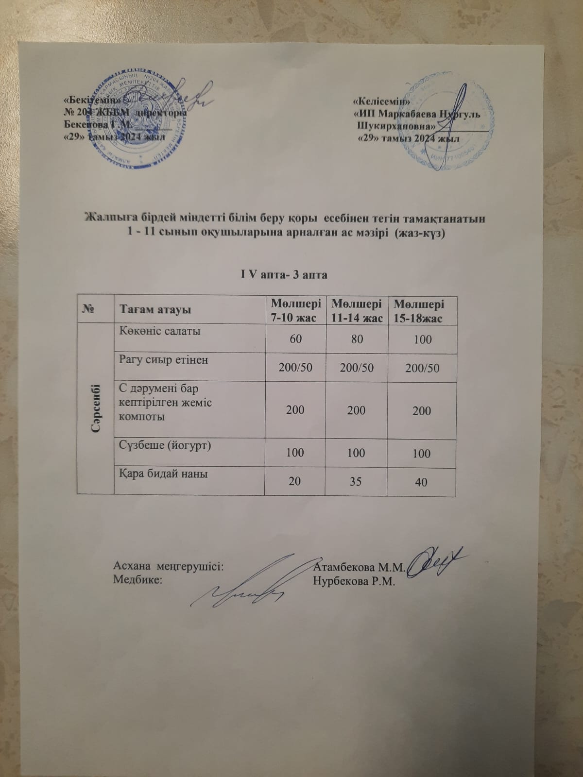 Ас мәзірі