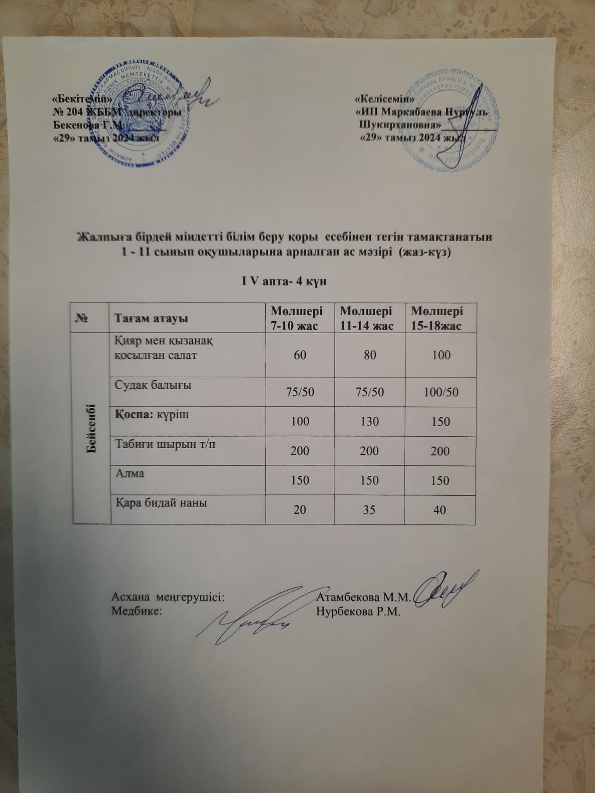 Ас мәзірі