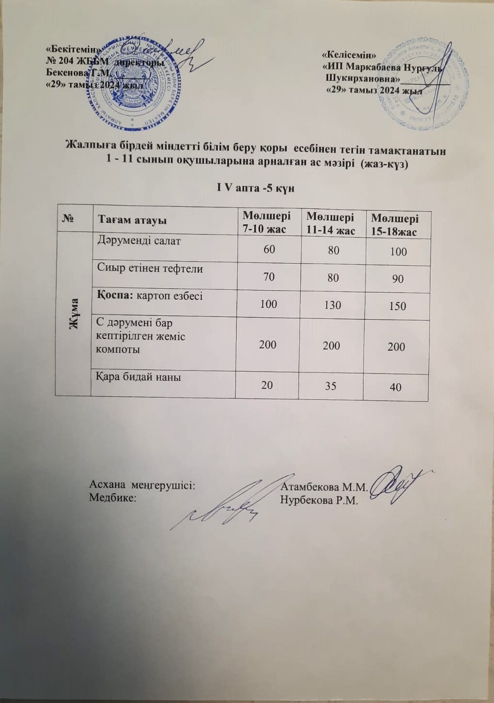Ас мәзірі