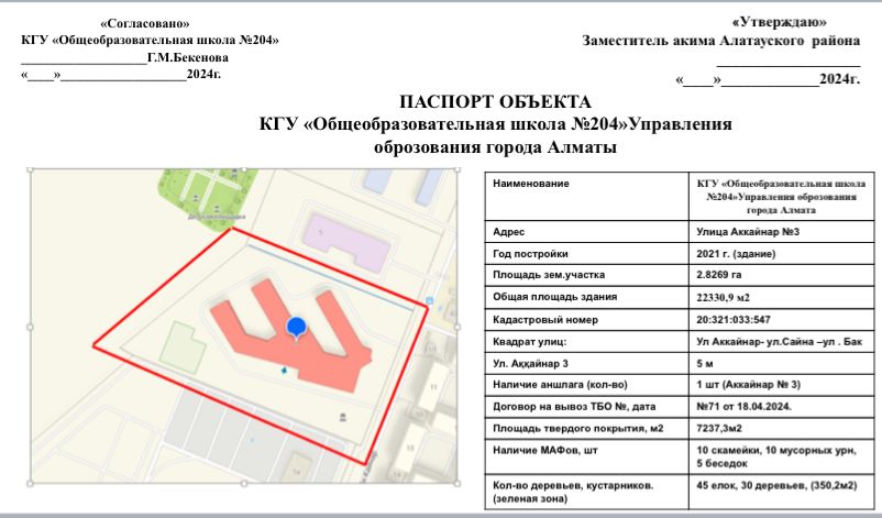 №204 ЖББМ КММ төлқұжаты
