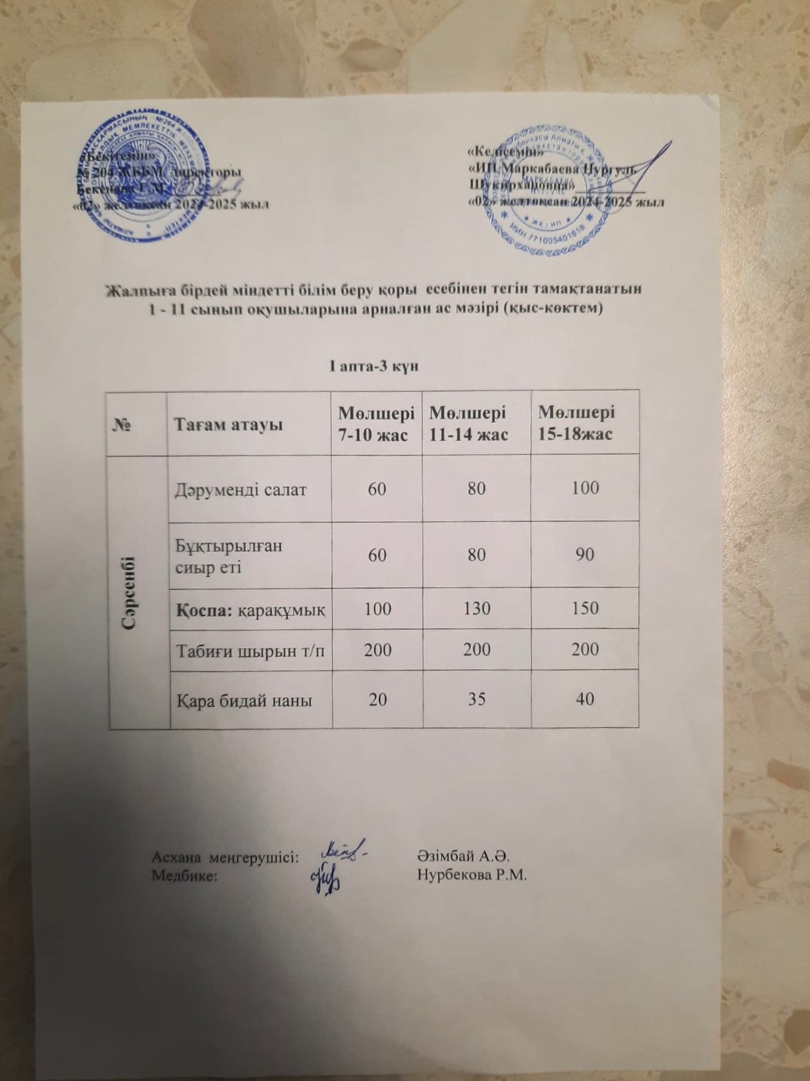 Ас мәзірі