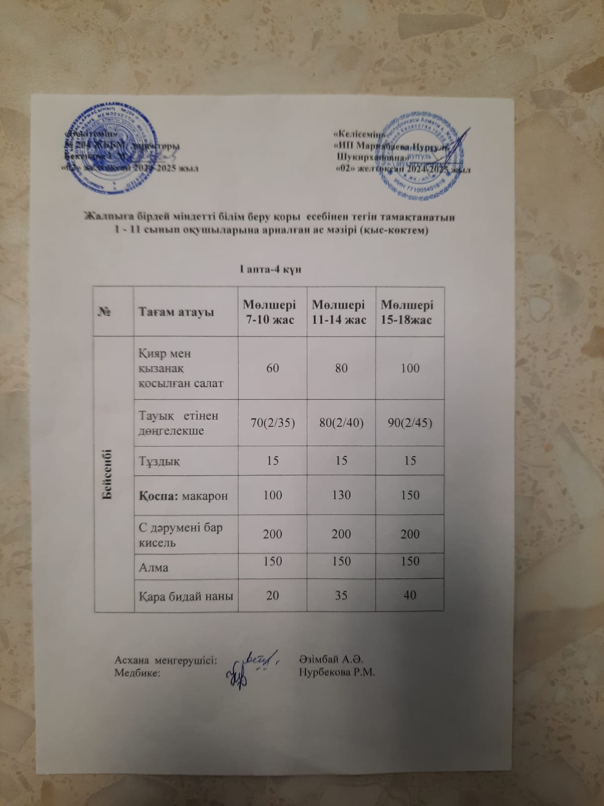Ас мәзірі