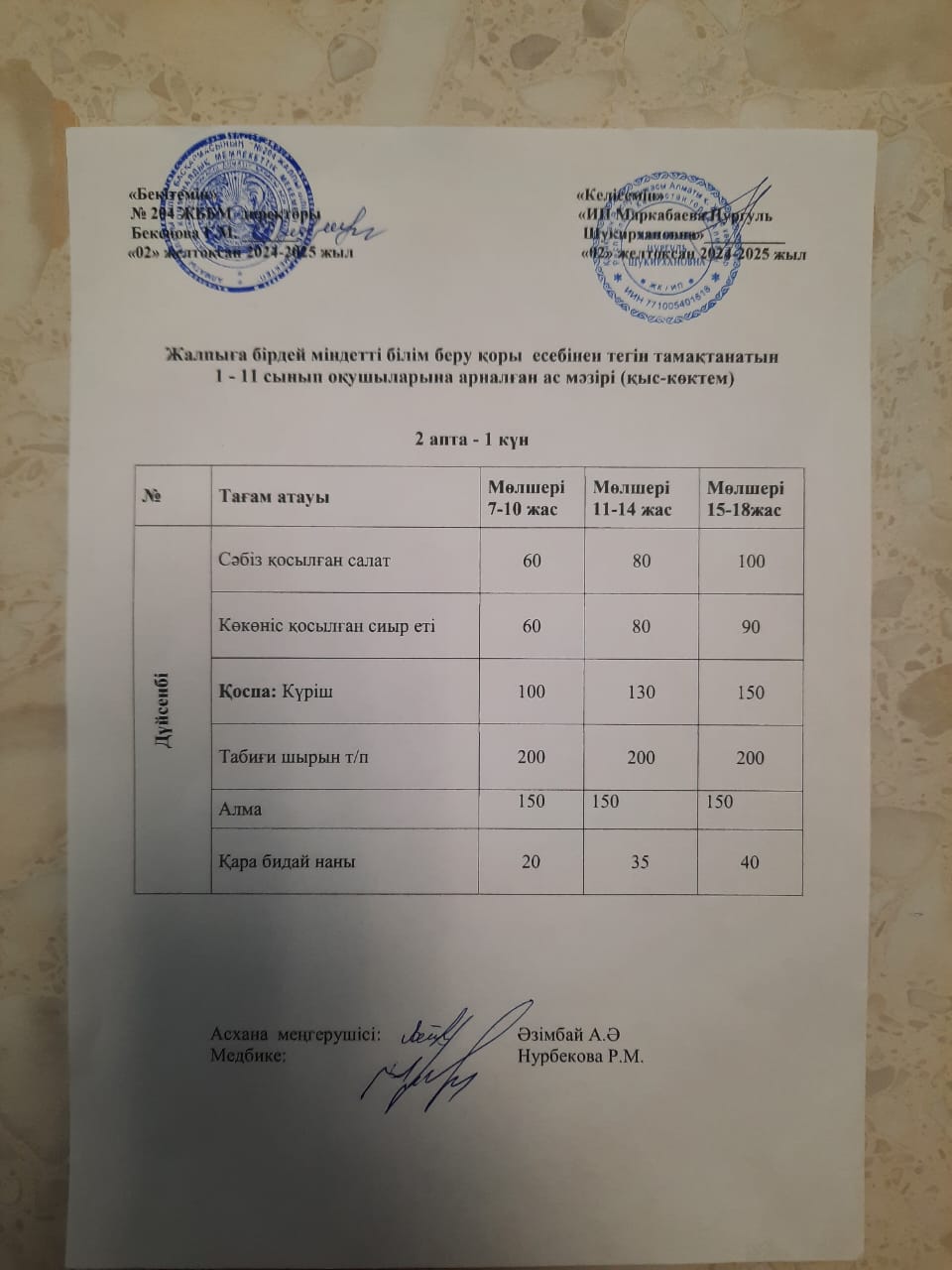 Ас мәзірі