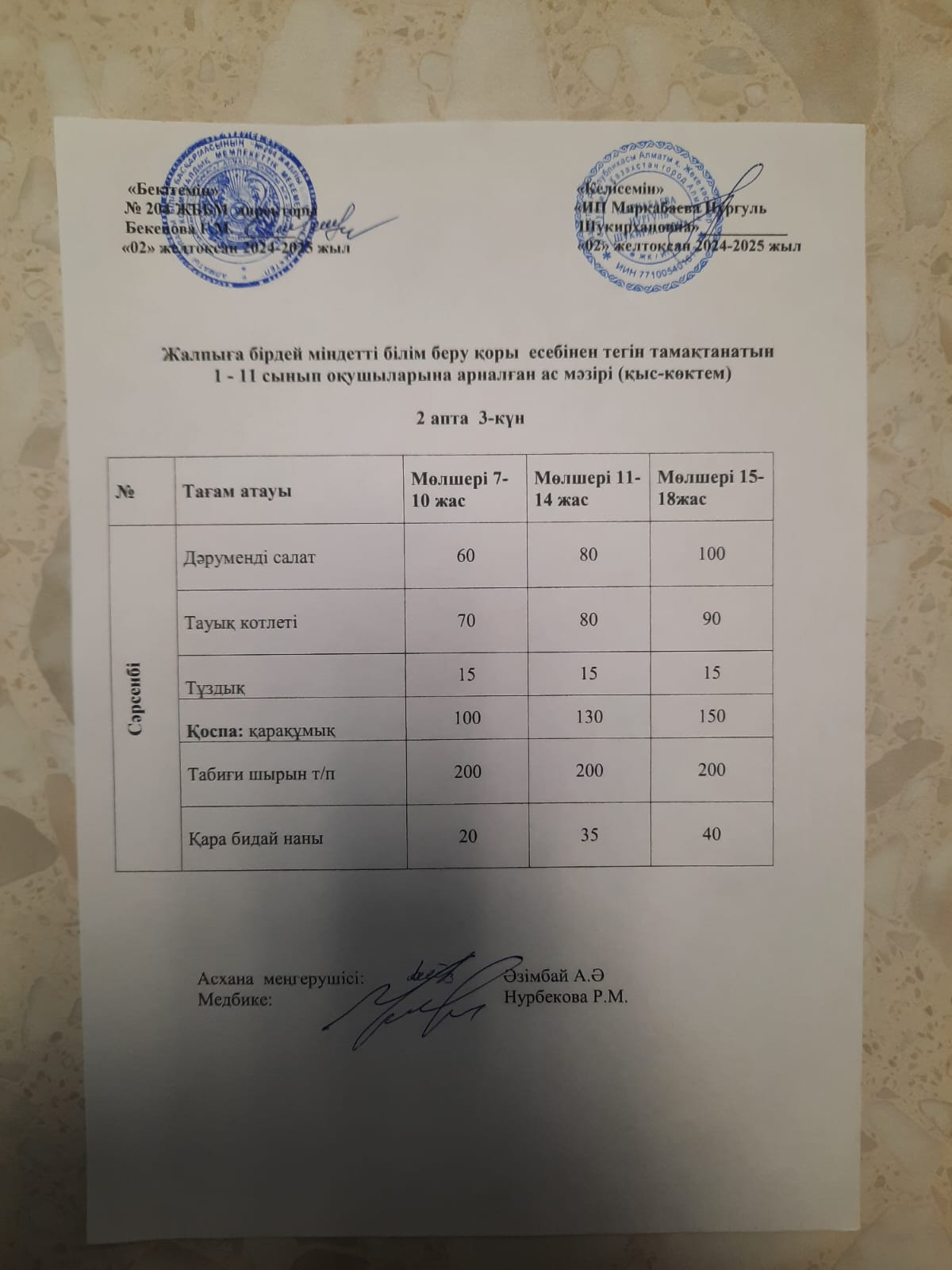 Ас мәзірі