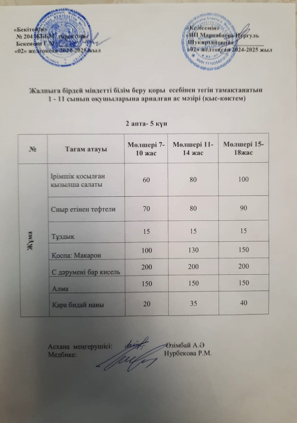 Ас мәзірі