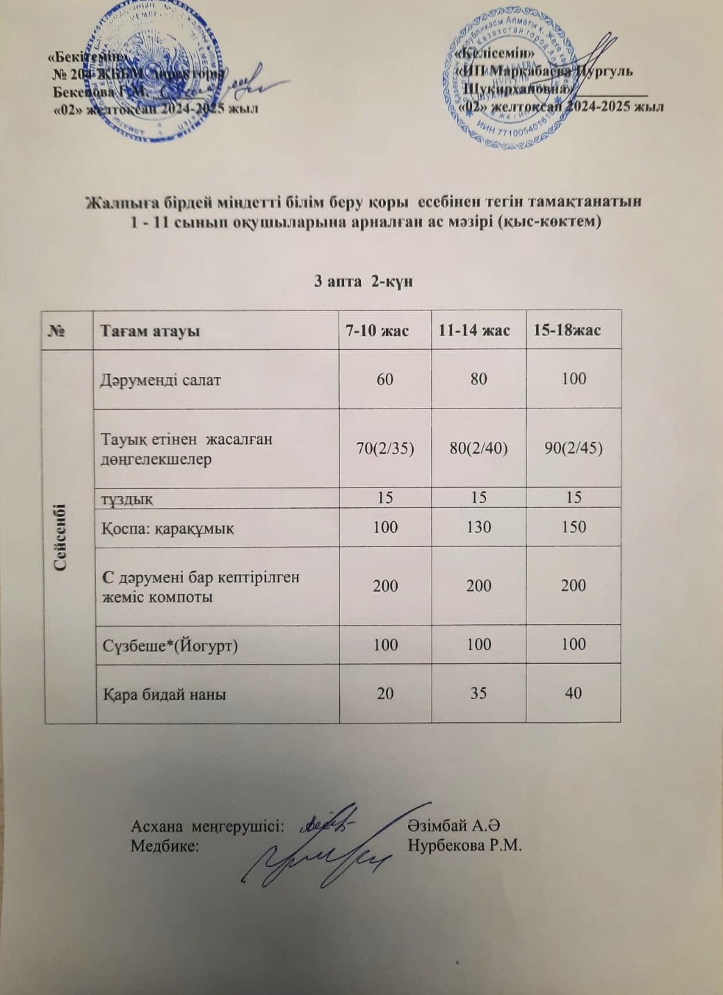 Ас мәзірі