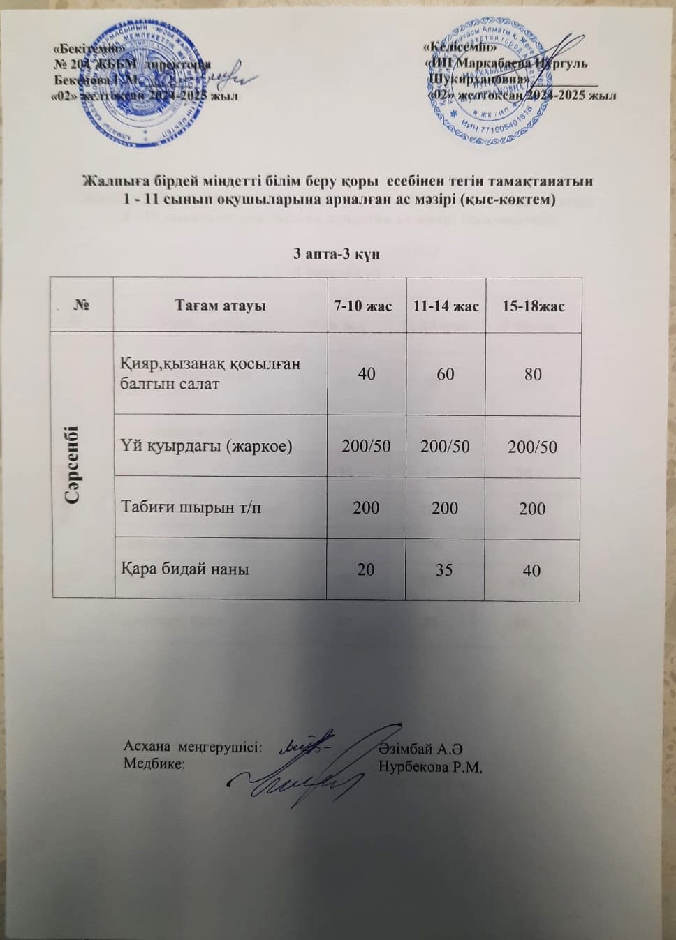 Ас мәзірі
