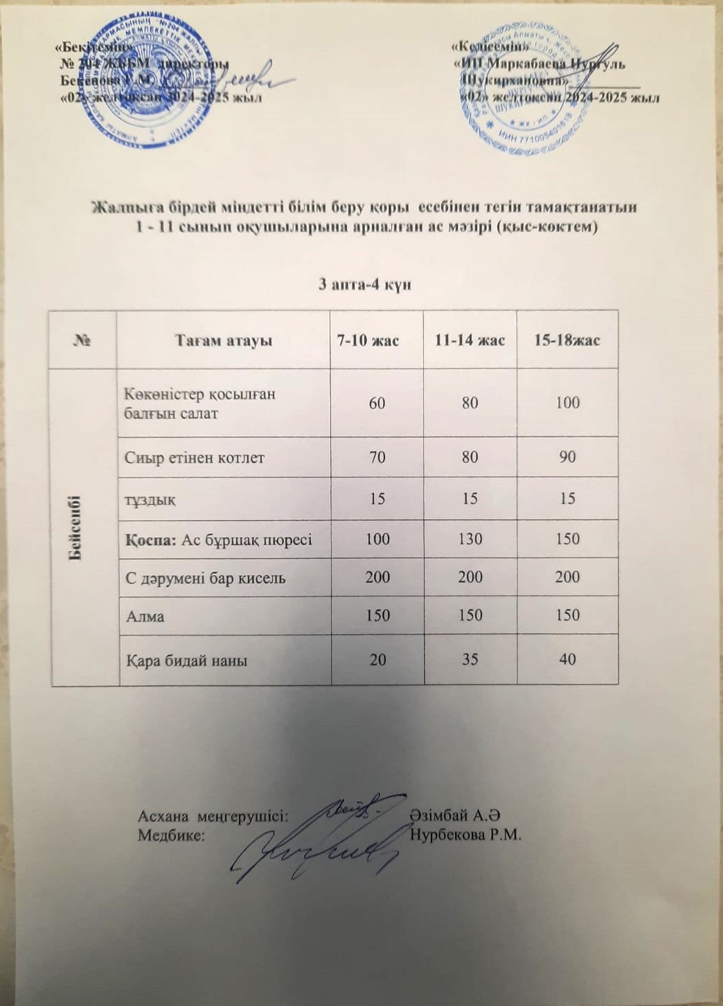 Ас мәзірі