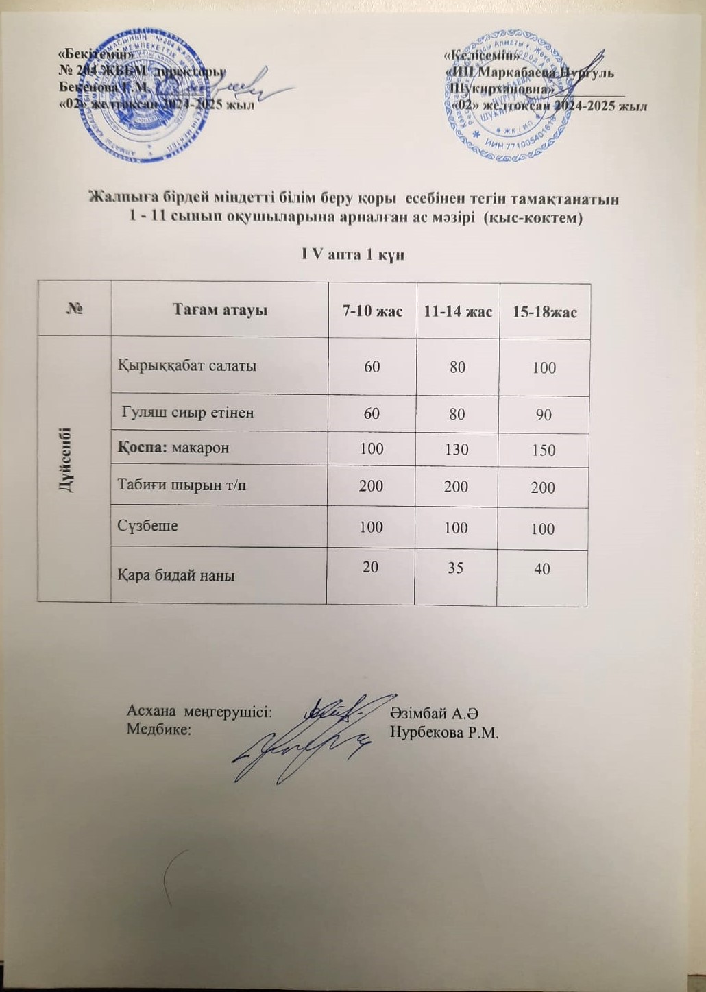 Ас мәзірі