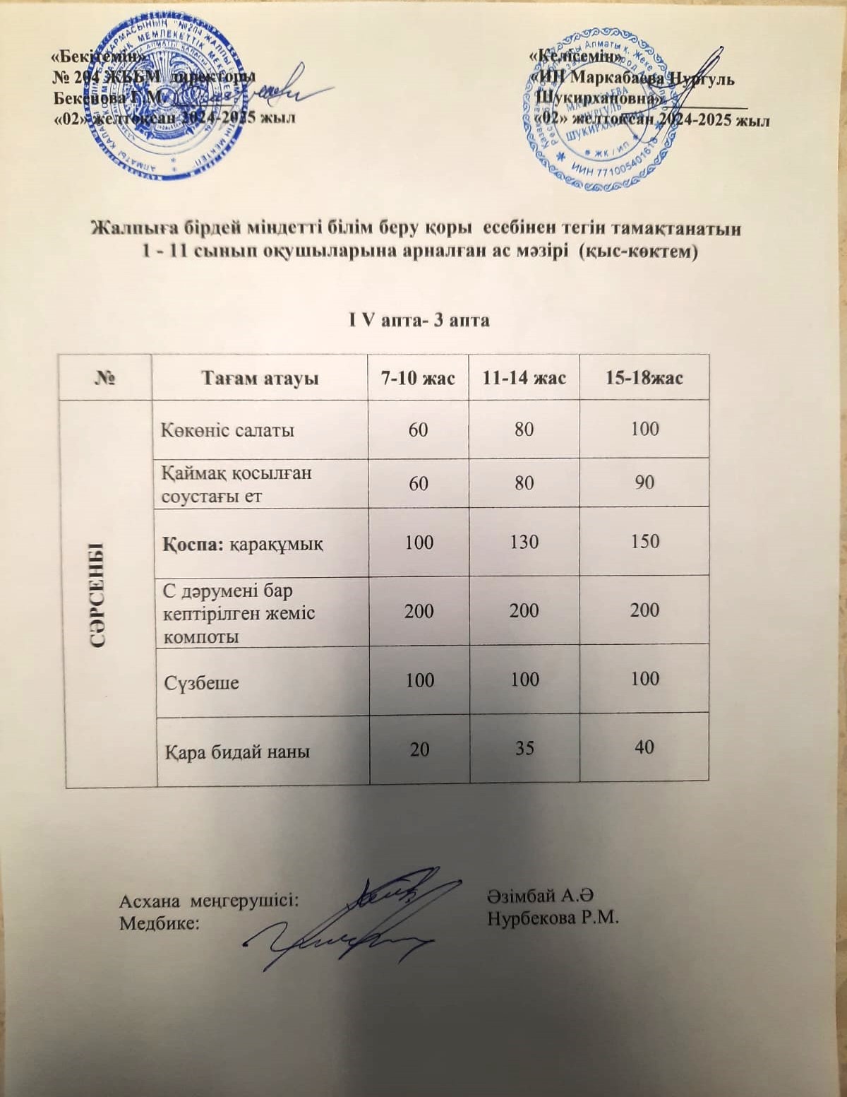 Ас мәзірі