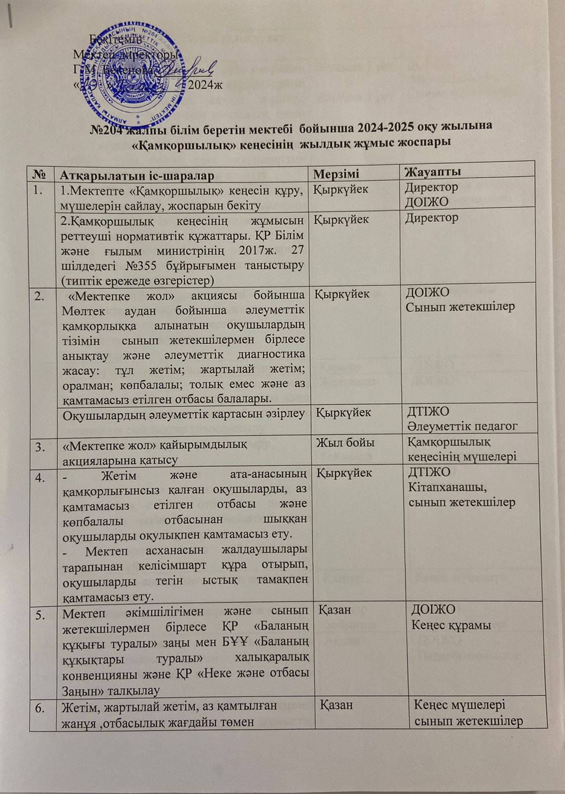 №204 жалпы білім беретін мектебі бойынша 2024-2025 оқу жылына "Қамқоршылық" кеңесінің жылдық жұмыс жоспары
