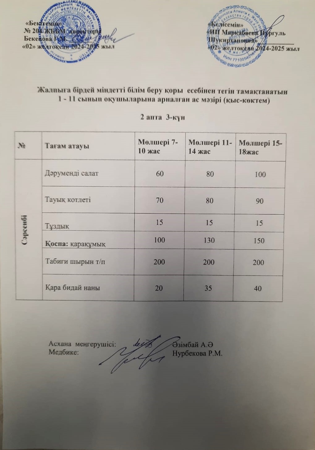 Ас мәзірі