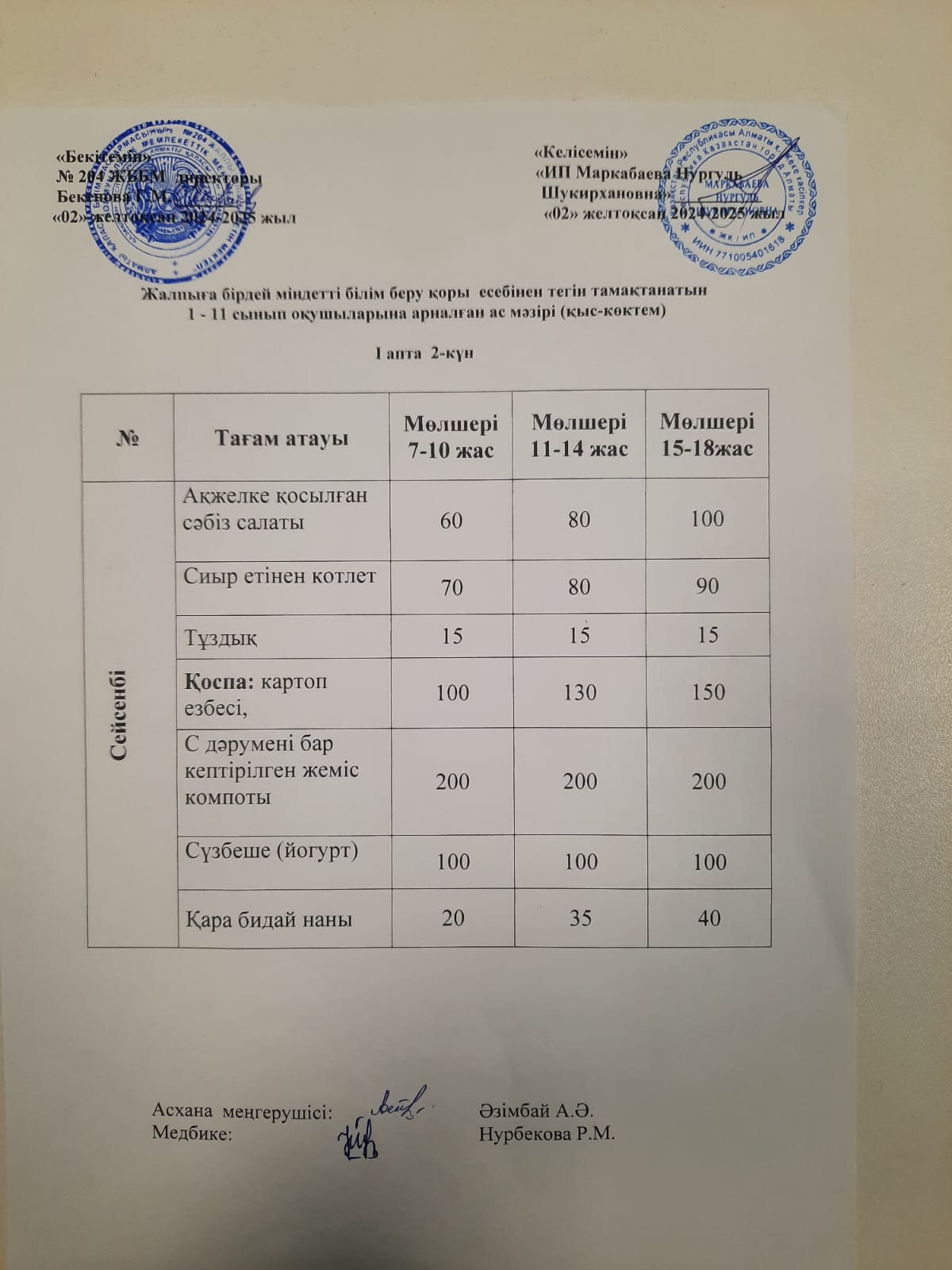 Ас мәзірі