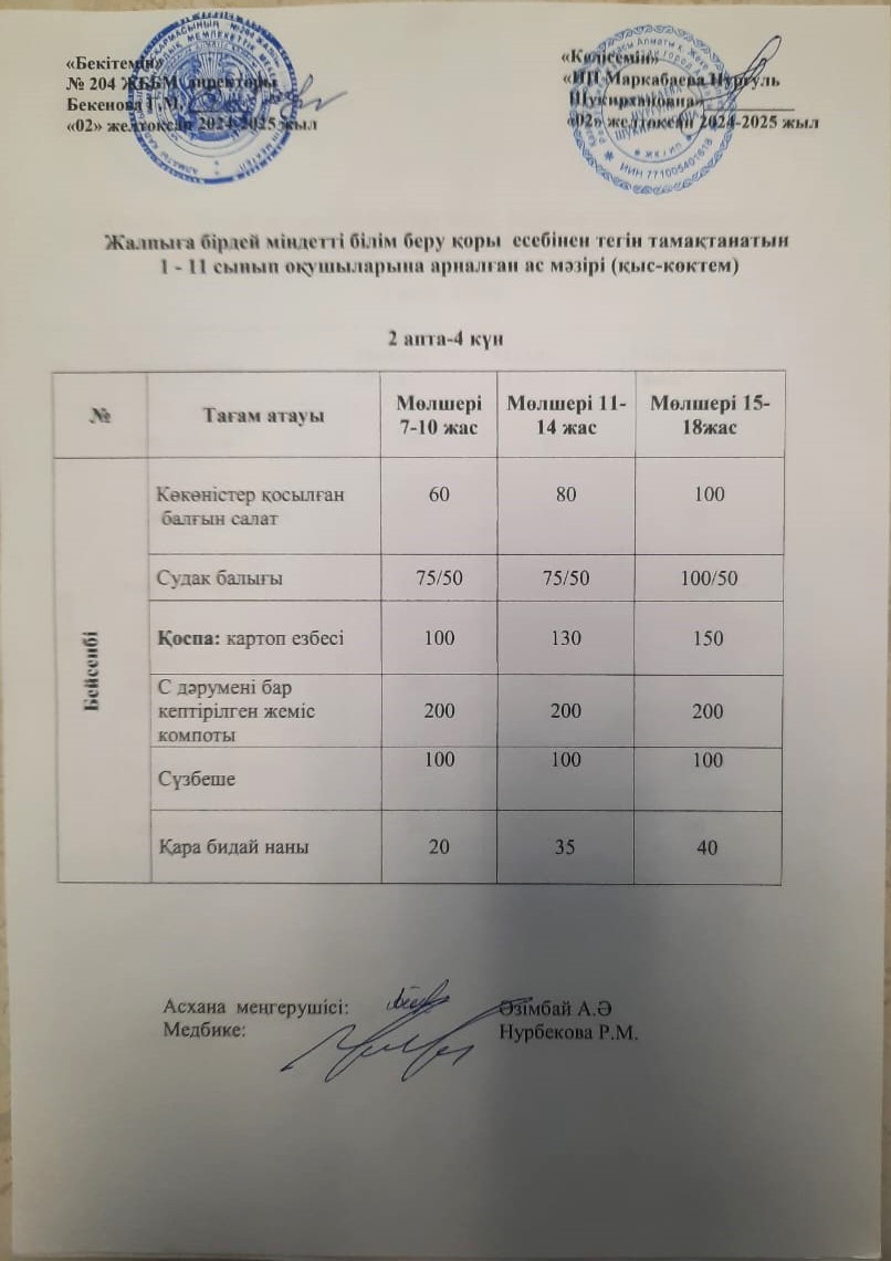 Ас мәзірі