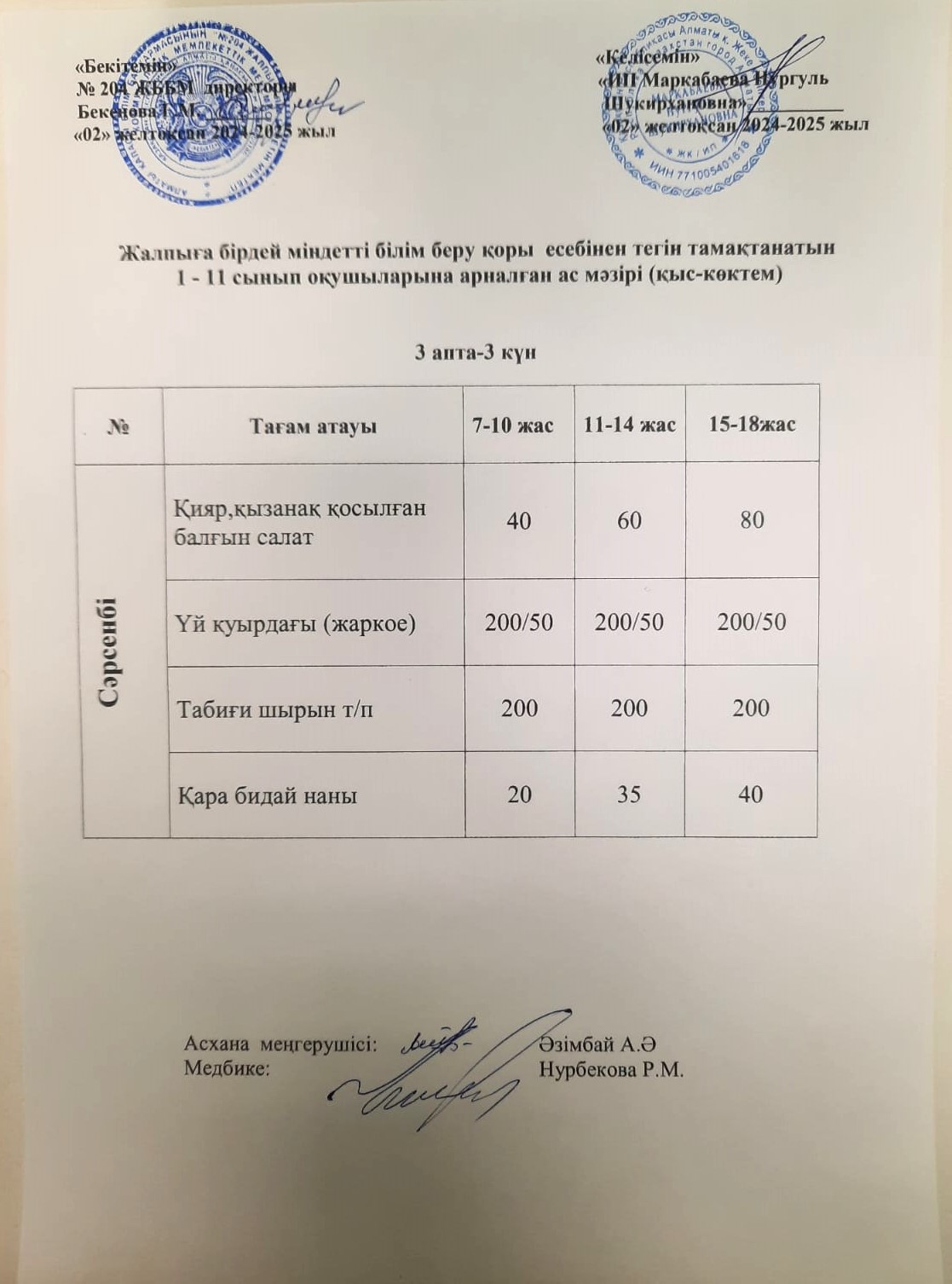 Ас мәзірі