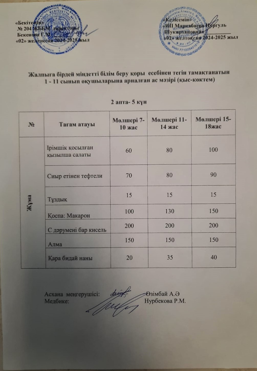 Ас мәзірі