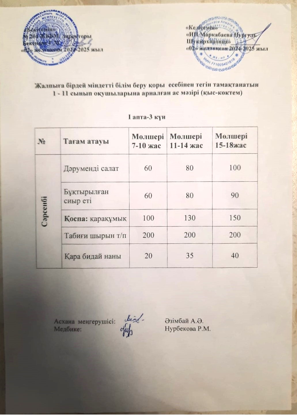 Ас мәзірі