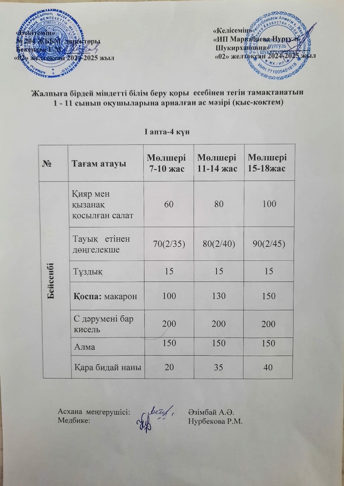 Ас мәзірі