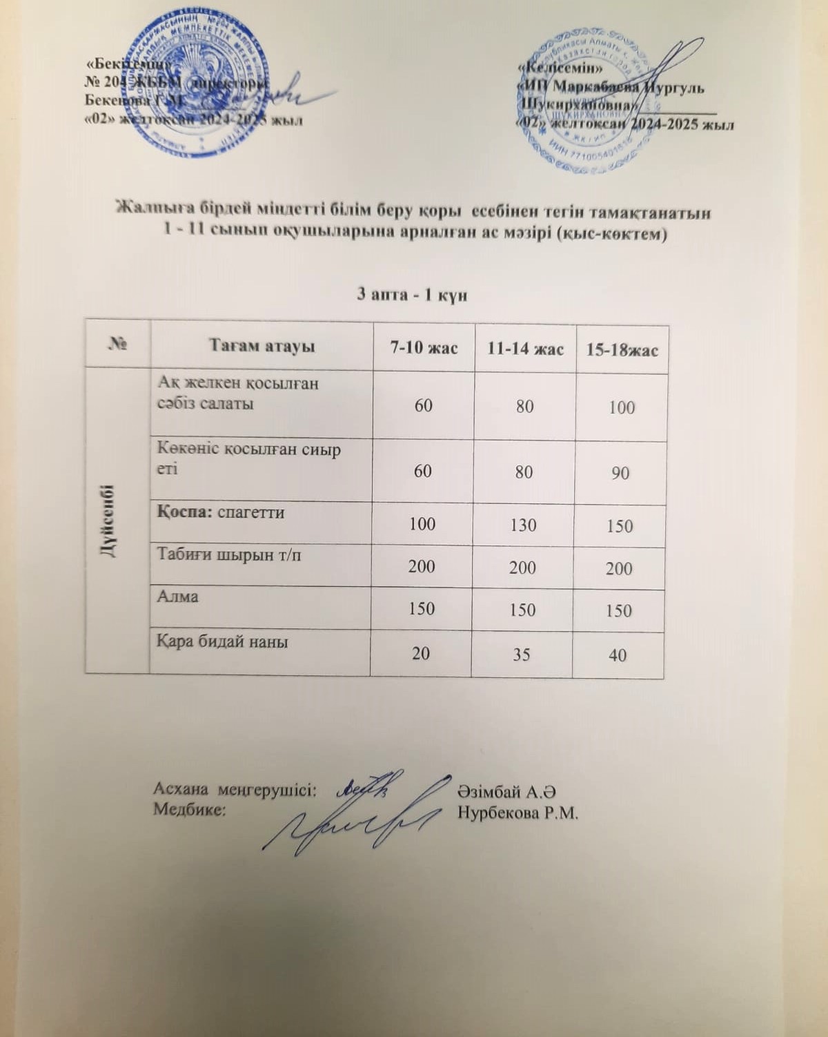 Ас мәзірі