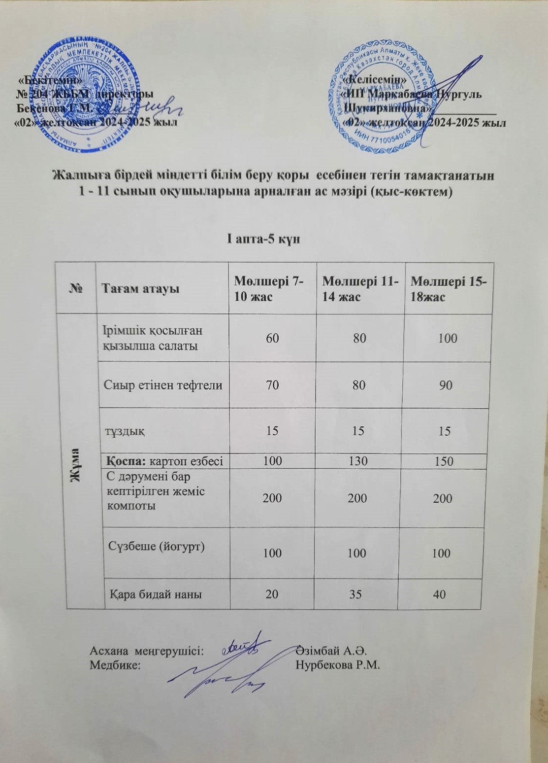 Ас мәзірі