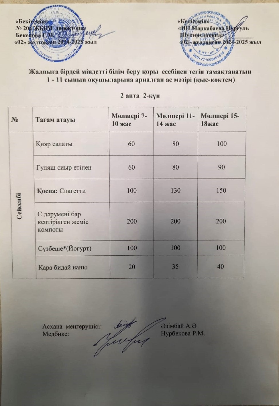 Ас мәзірі