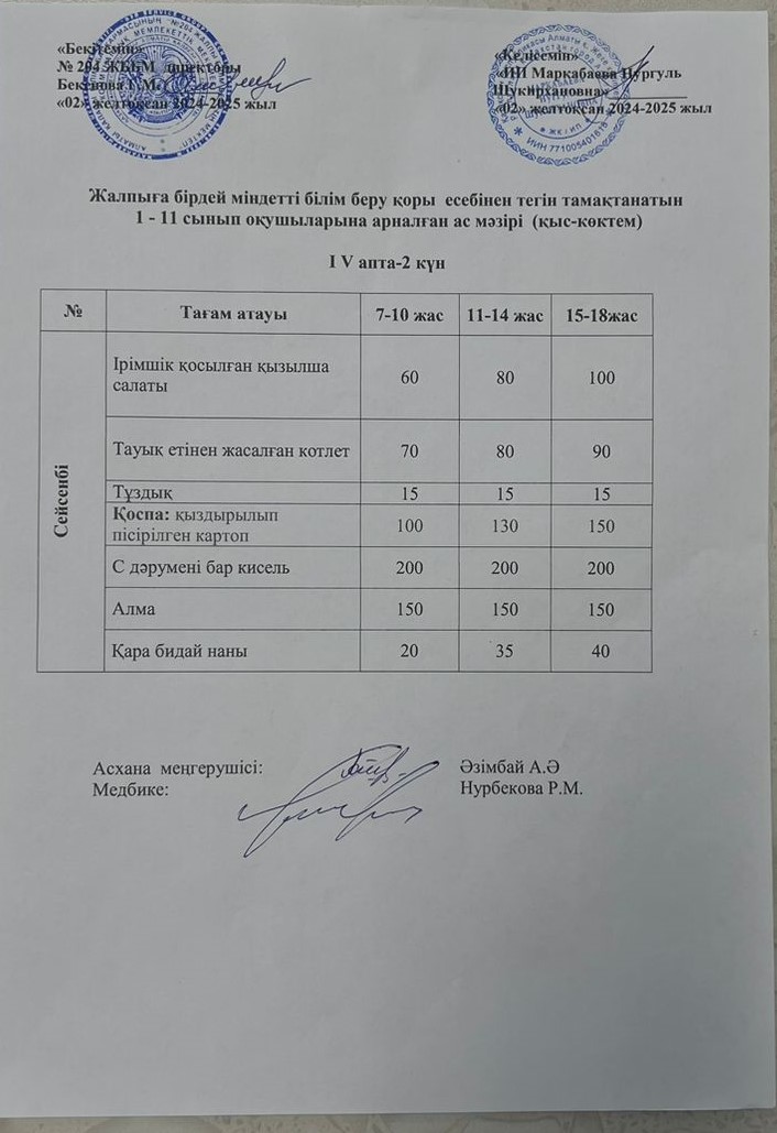 Ас мәзірі