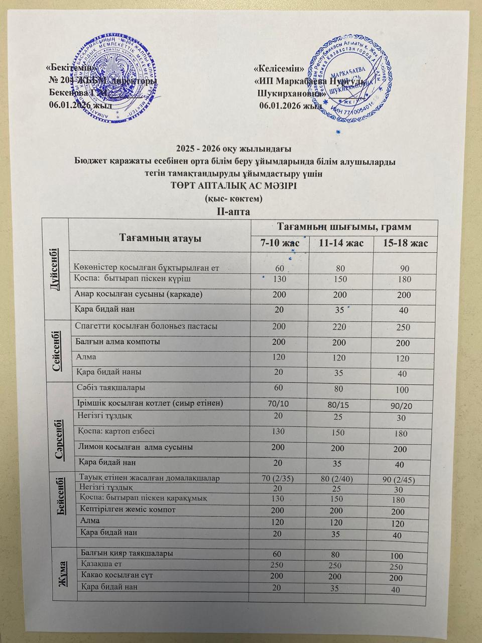 Ас мәзірі ІІ апта-3күн