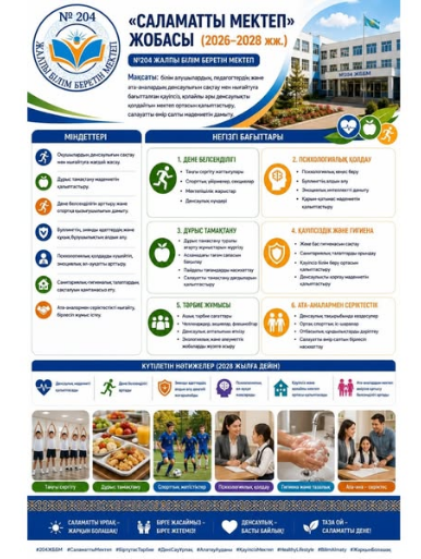 №204 жалпы білім беретін мектепте білім алушылардың денсаулығын нығайтуға, қауіпсіз әрі қолайлы білім беру ортасын қалыптастыруға бағытталған «Саламатты мектеп» жобасы жүзеге асырылуда.